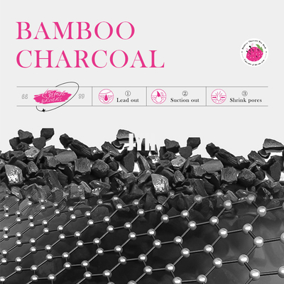 70ml Mens Skincare Products Bamboo Charcoal Blackhead Removal Care Kit