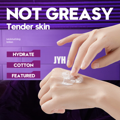 4.23oz Men Personal Care Products Anti Aging Wrinkle Rejuvenate Face Hydrating Lotion