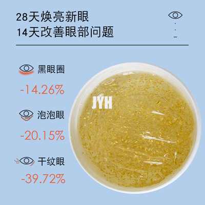 Hydrating Gold Collagen Anti Aging Cream Remove Dark Circle Lifting Eye Gel Patch