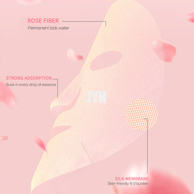 MSDS Korean Face Masks Petal Skin Care Moisturizing Whitening Sheet Facial Mask
