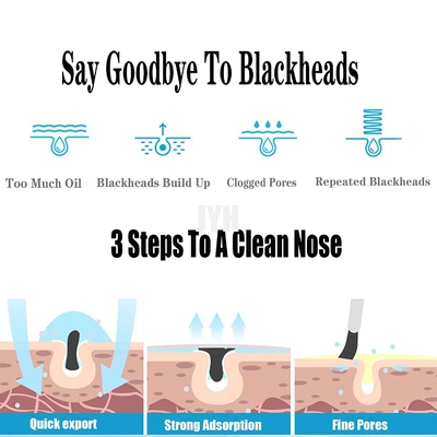 500ml OEM Skin Care Products Acne Shrink Coarse Pores Beauty Salon Blackheads Liquid Remover For Nose