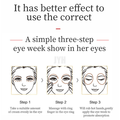 30G Retinol Eye Cream Dark Under Eye Circles Instant Fast Anti Aging Anti Wrinkle Remover Eye Bag