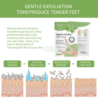 Exfoliating And Moisturizing Aloe Vera Foot Mask For Rejuvenating